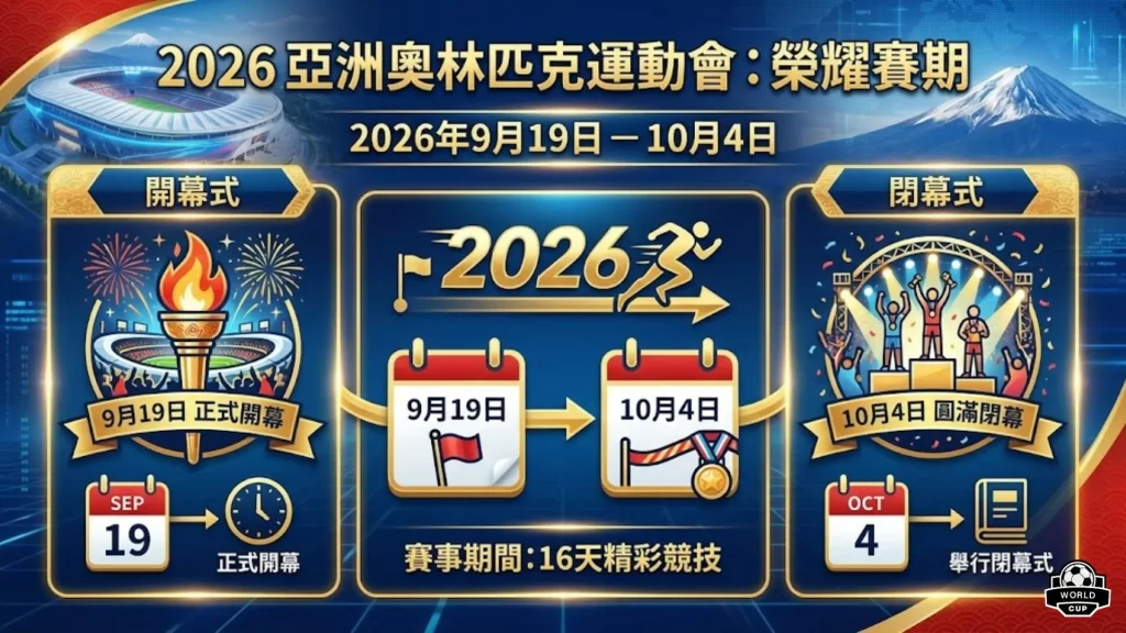 2026亞運日期