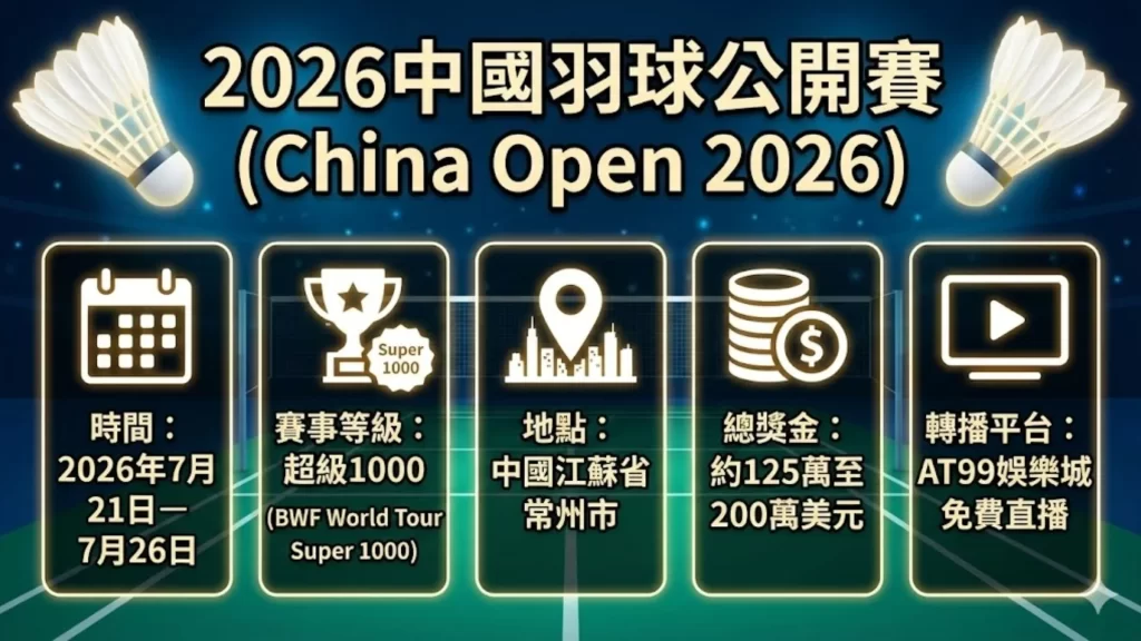 2026中國羽球公開賽時間