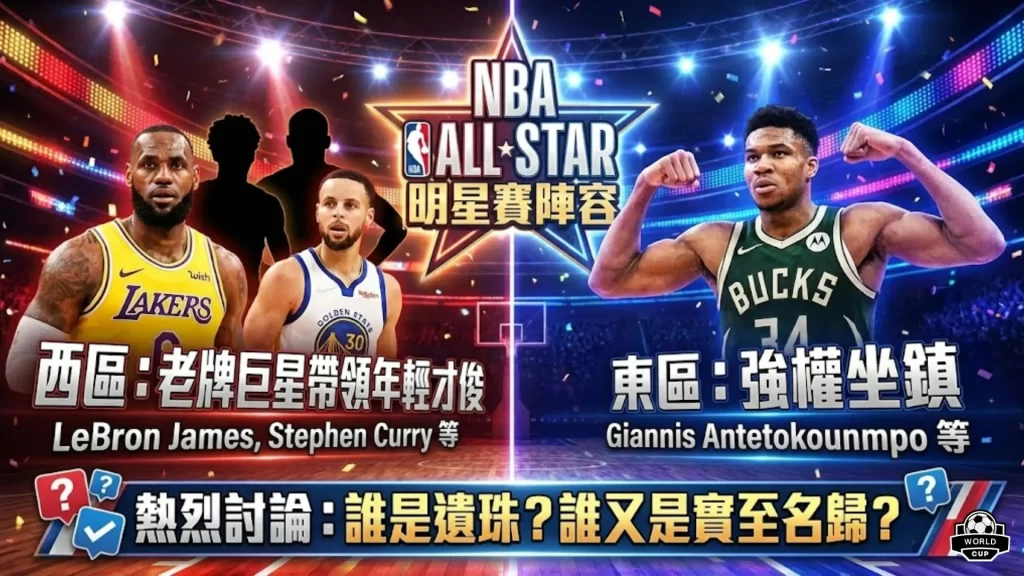 NBA明星賽陣容