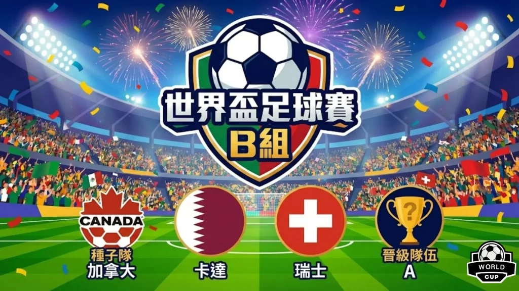 世界盃分組B組