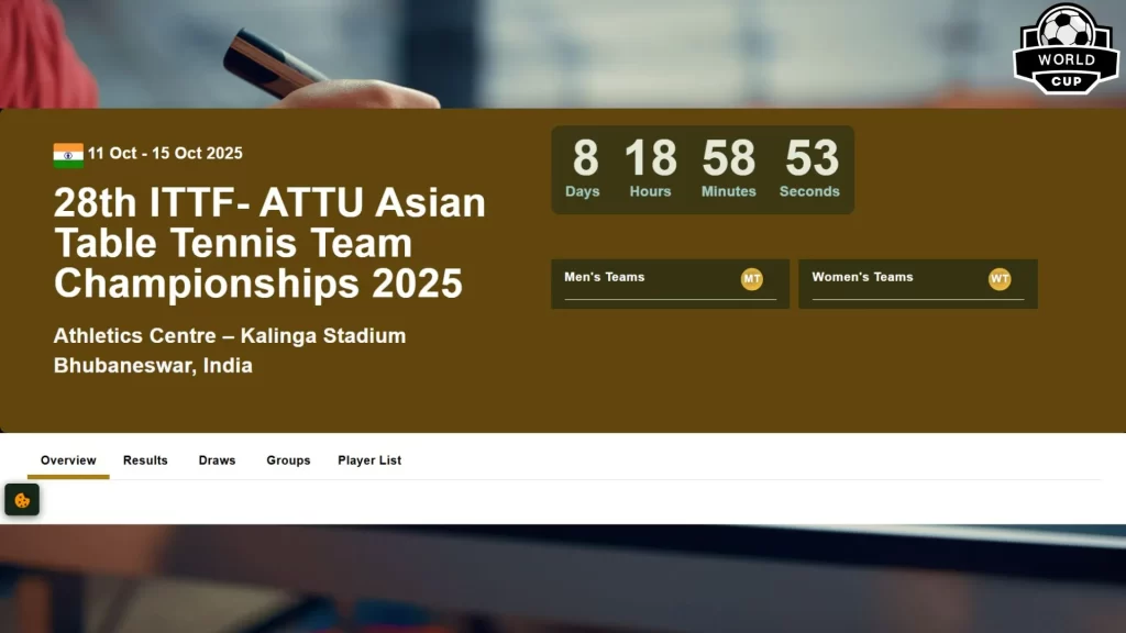 2025亞洲桌球團體錦標賽