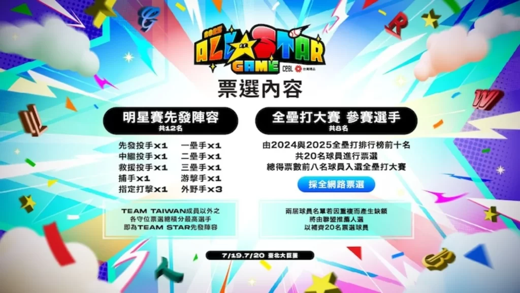 中職明星賽名單