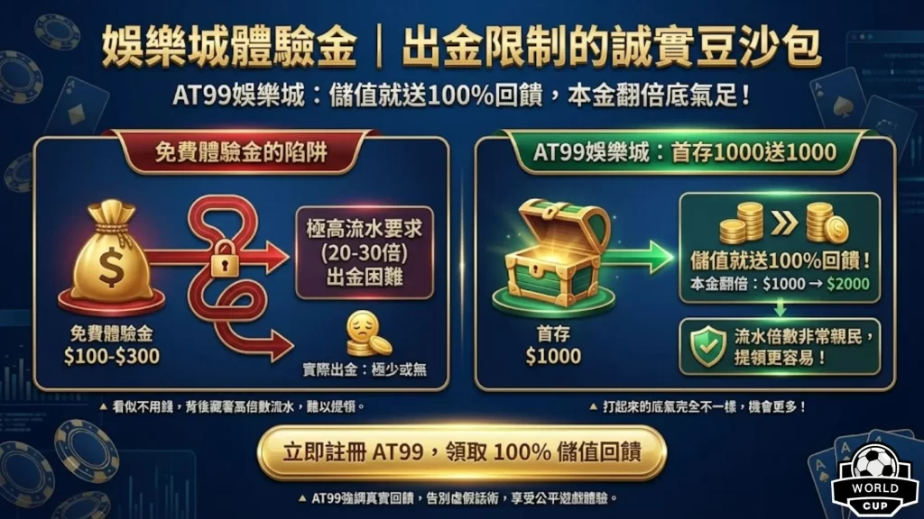 娛樂城新會員優惠