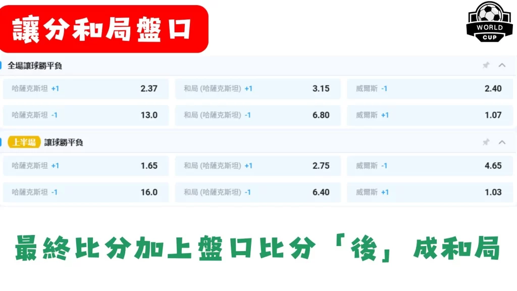 讓分和局怎麼算