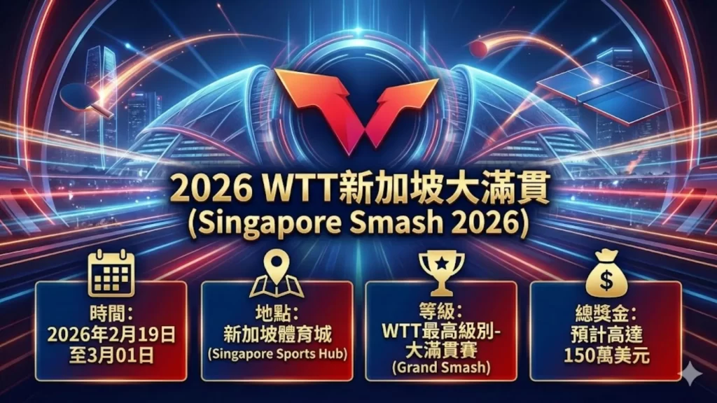 2026WTT新加坡大滿貫賽程