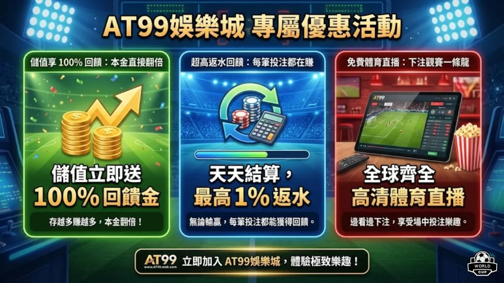 AT99娛樂城 運彩過關注意事項