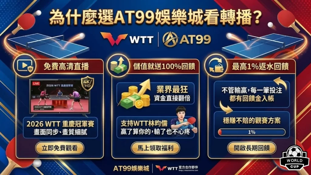 AT99娛樂城 2026WTT重慶冠軍賽轉播